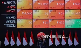 IHSG Melemah di Tengah Ketidakpastian Transisi Bank Indonesia dan Kebijakan The Fed