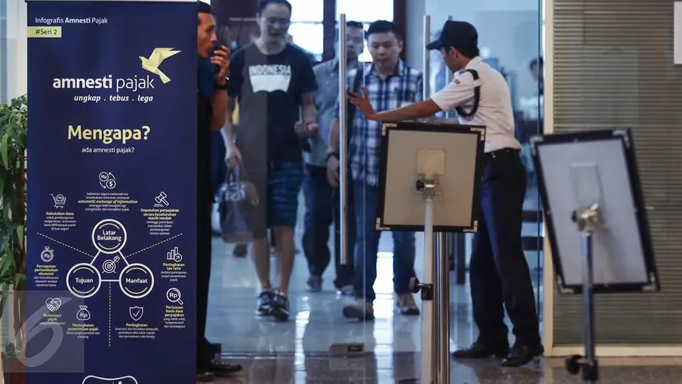 Aturan Baru dan Batas Waktu Pemadanan NIK Menjadi NPWP Ditjen Pajak