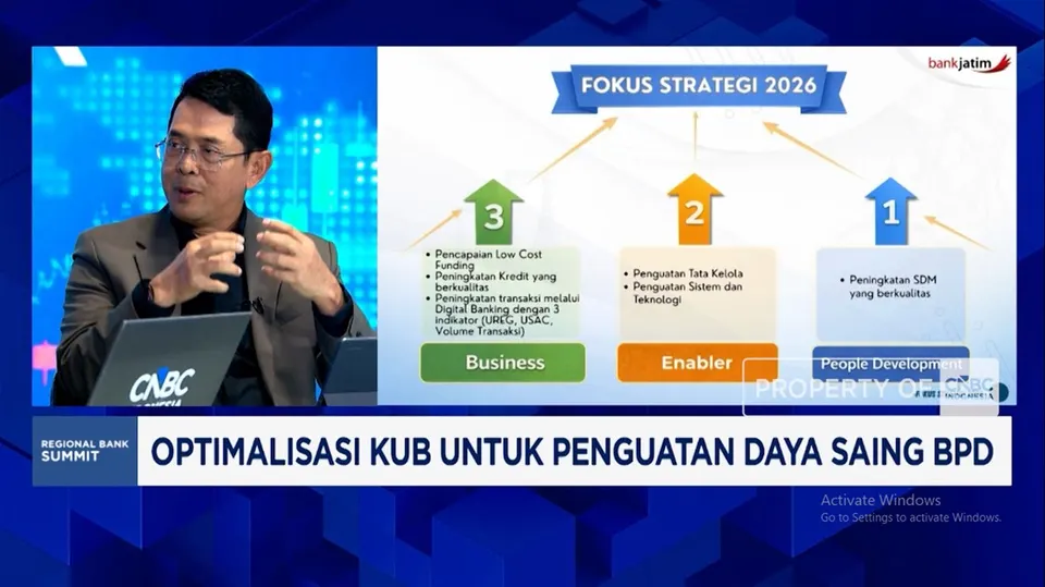 Sinergi KUB dan Kolaborasi BPD-BPR Menjadi Fokus Regional Bank Summit 2026
