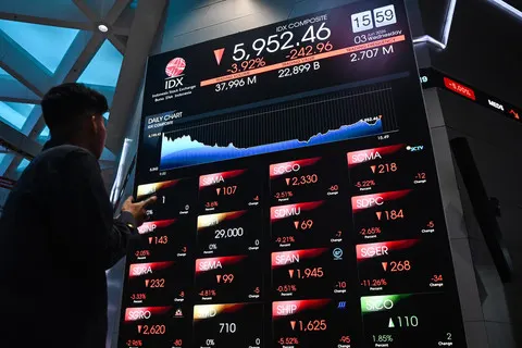 Awan Mendung Global Bayangi IHSG di Tengah Harapan Laporan Keuangan Domestik