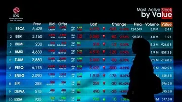 Mencari Celah Rebound di Tengah Bayang Koreksi IHSG