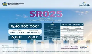 bank bjb Hadirkan Pilihan Investasi Sukuk Ritel SR025 Mulai Rp1 Juta