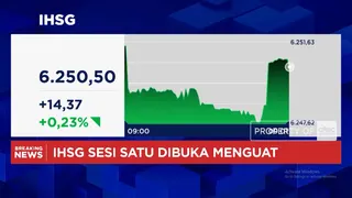 IHSG dan Rupiah Kompak Menguat pada Pembukaan Perdagangan Awal Pekan