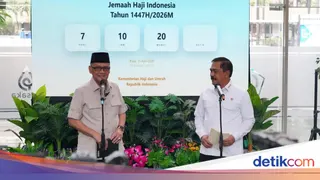 Kemenimipas Optimalkan Layanan Paspor Haji 2026 untuk 183.411 Pemohon