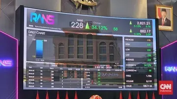 Direktur Rans Entertainment Mengundurkan Diri Pascamelantai di Bursa Efek