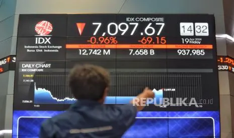 Perkembangan Pasar Modal Indonesia Juli 2026, IHSG Menguat dan Investor Melampaui 30 Juta SID