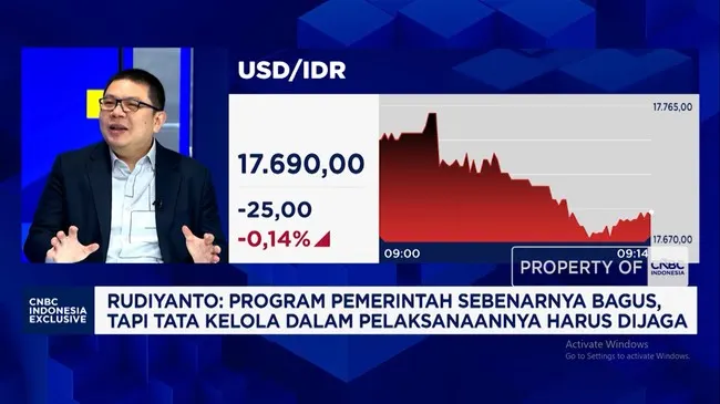 Video, Dipengaruhi Indeks Dolar AS, Gimana Nasib Rupiah di Akhir 2026?