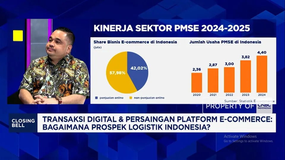 Persaingan Bisnis Logistik E-Commerce Indonesia Makin Ketat