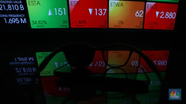 IHSG Ditutup Turun 0,64%, Tinggalkan Level 6.100 pada Perdagangan Rabu