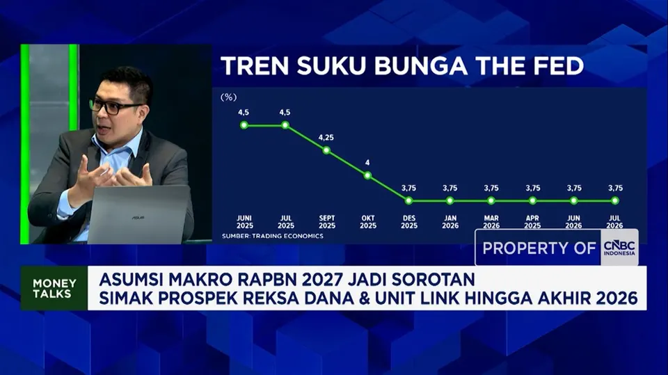 Pilah-pilih Reksa Dana dan Unit Link saat Selat Hormuz Masih Panas